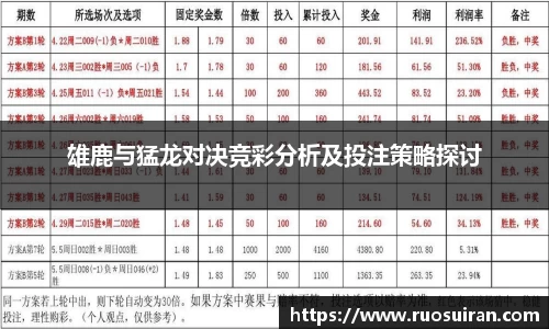 雄鹿与猛龙对决竞彩分析及投注策略探讨