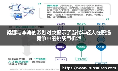 梁娜与李涛的激烈对决揭示了当代年轻人在职场竞争中的挑战与机遇