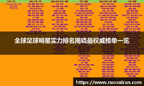 全球足球明星实力排名揭晓最权威榜单一览