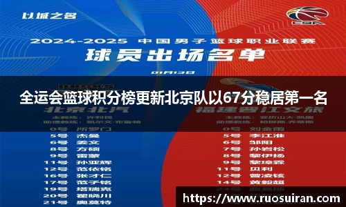 全运会篮球积分榜更新北京队以67分稳居第一名
