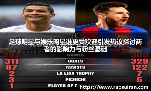 足球明星与娱乐明星谁更受欢迎引发热议探讨两者的影响力与粉丝基础
