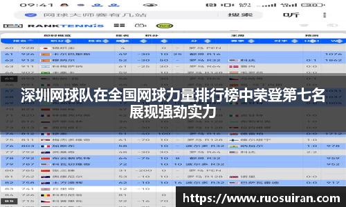 深圳网球队在全国网球力量排行榜中荣登第七名展现强劲实力